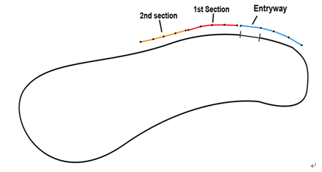 section1